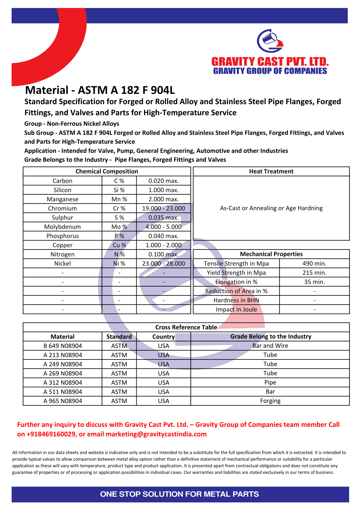 ASTM A 182 F 904L.pdf
